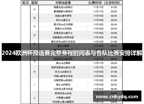 2024欧洲杯预选赛完整赛程时间表与各队比赛安排详解