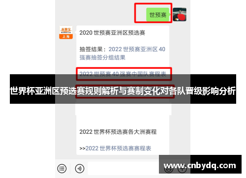 世界杯亚洲区预选赛规则解析与赛制变化对各队晋级影响分析